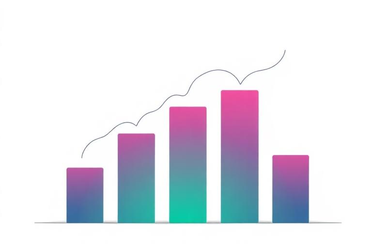 Severity level illustration